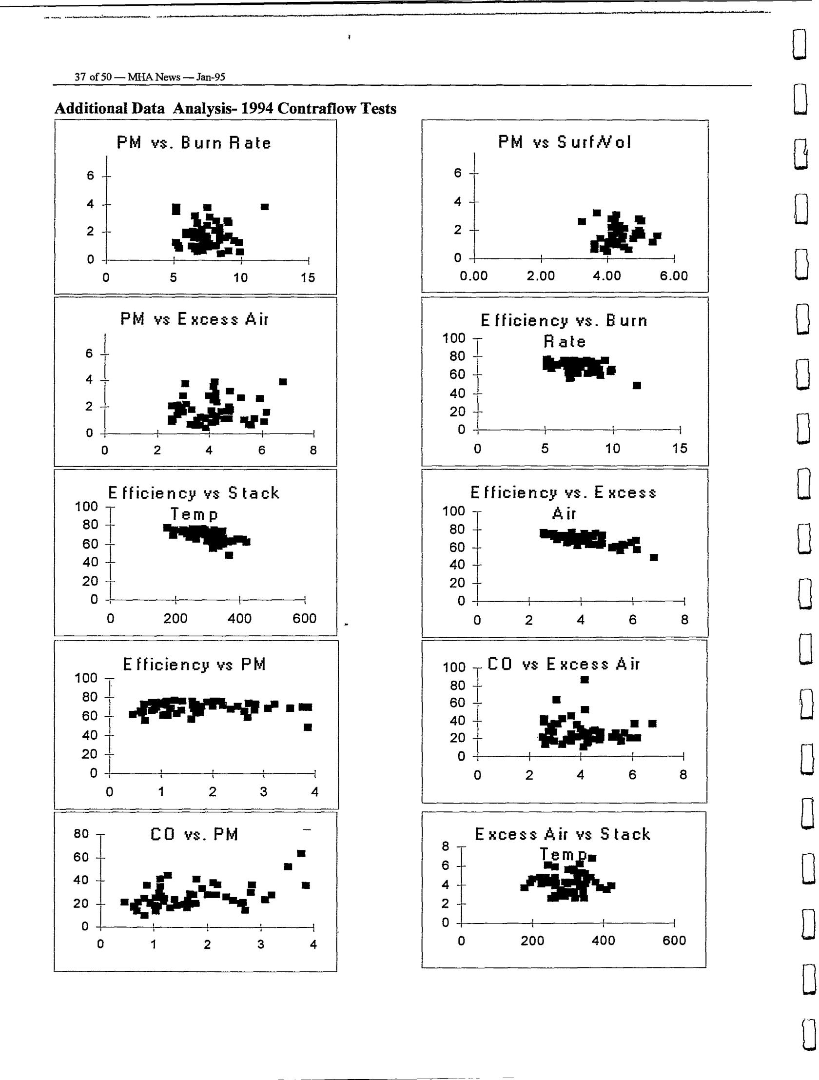 MHA News Spring 1995-38.jpeg