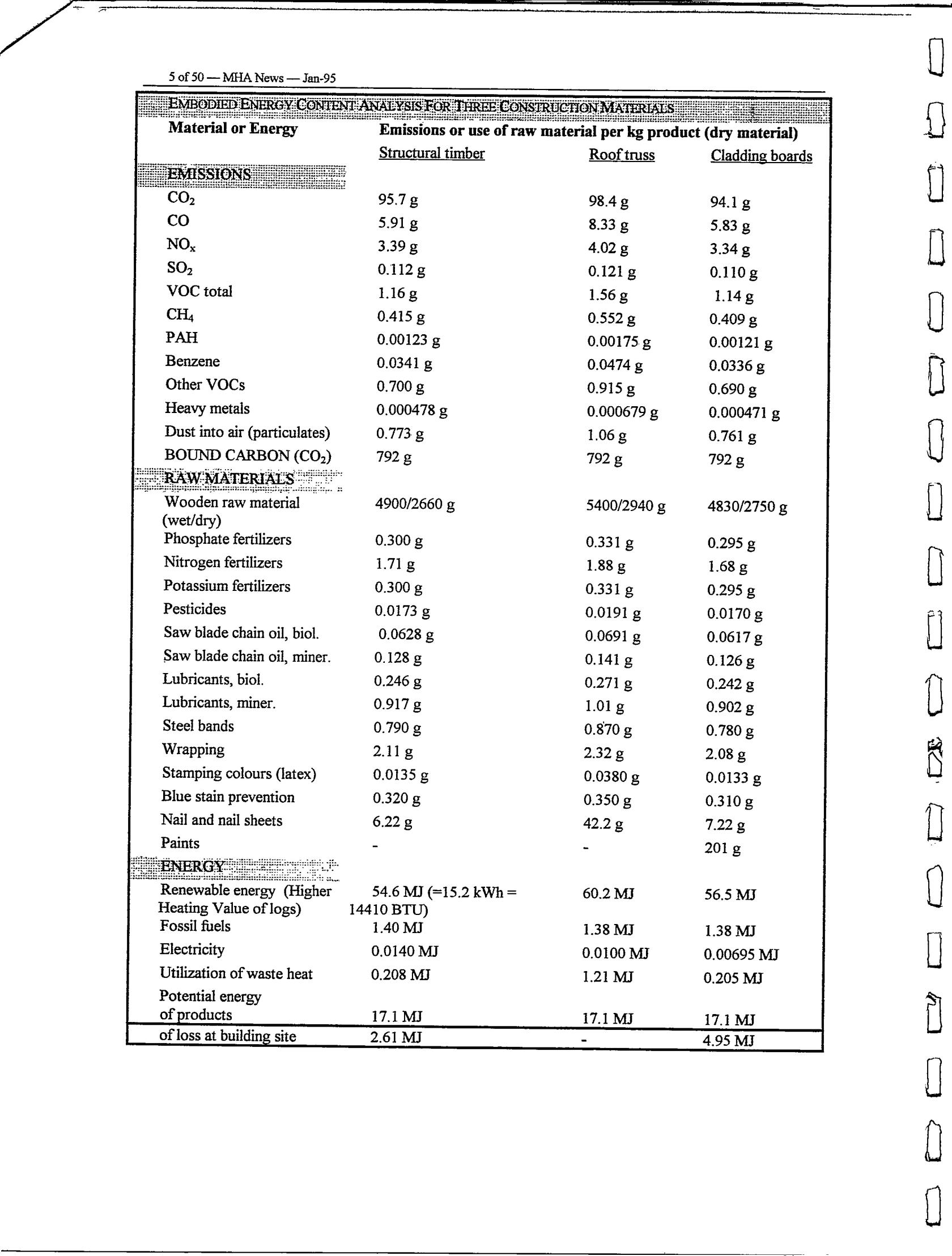 MHA News Spring 1995-6.jpeg